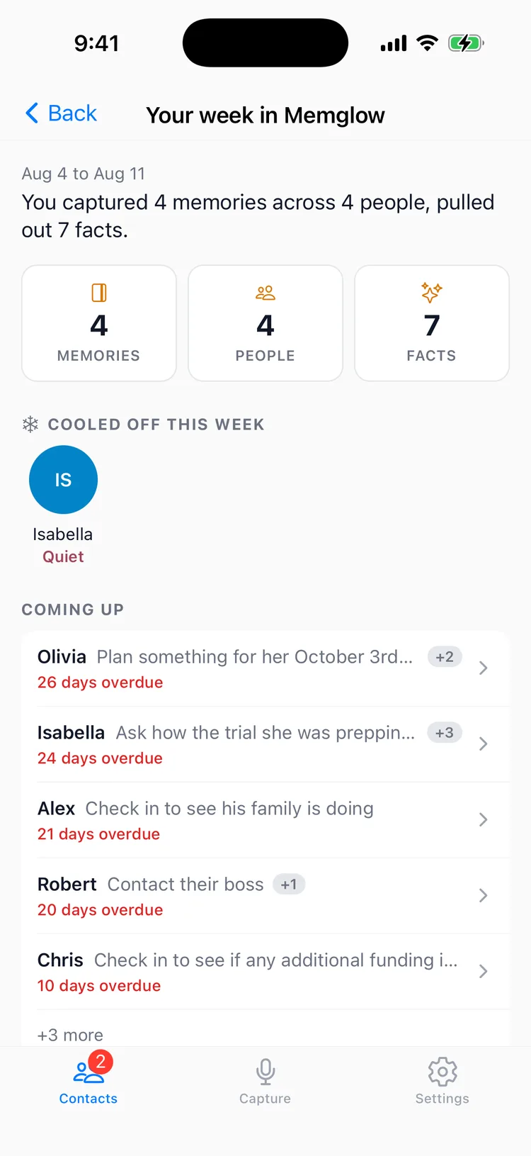 The Memglow relationship digest with recap tiles, a cooled off list, and a coming up section naming each follow up and its due date